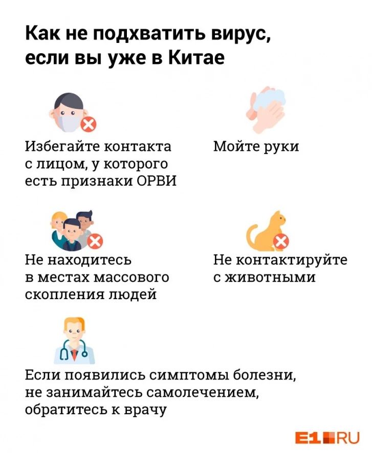 Иллюстрация: Анна Рыбакова / Е1.RU | «Есть только три препарата, остальное — пиар»: инфекционист — о том, что спасет от коронавируса Иллюстрация: Анна Рыбакова / Е1.RU | «Есть только три препарата, остальное — пиар»: инфекционист — о том, что спасет от коронавируса